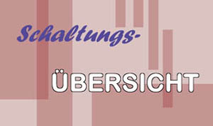 Uebersicht