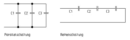 Parallel- und Reihenschaltung von Kondensatoren