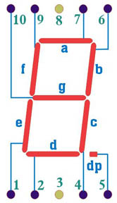 5161AS Pin Belegung