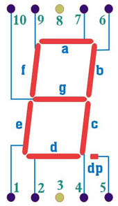 SA56-11YWA-Pins