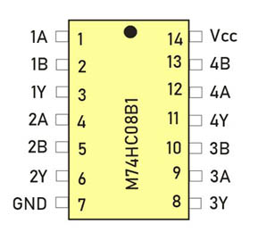 M74HC08B1 Pinbelegung