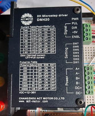 Motortreiber DM420