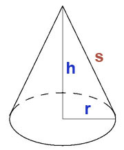 Kreiskegel