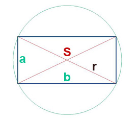 Rechteck mit Umkreis