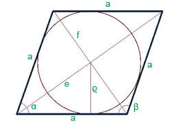 Rhombus