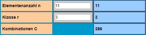 Kombinationen mit Wiederholung: Ergebnisse