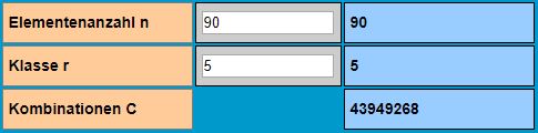 Kombinationen ohne Wiederholung: Ergebnisse
