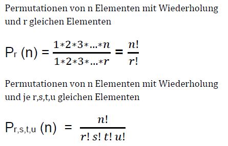 Permutationen mit Wiederholung - Formel