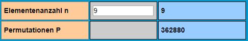 Permutationen ohne Wiederholung: Ergebnisse