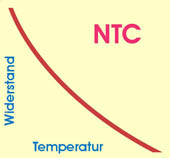 ntc