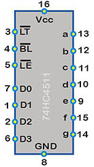 74HC4511 Pin Bezeichnung