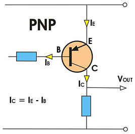 Schaltsymbol