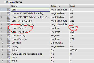 plc Variablen