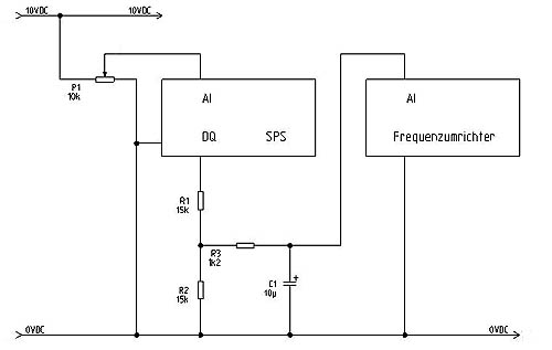 Schema