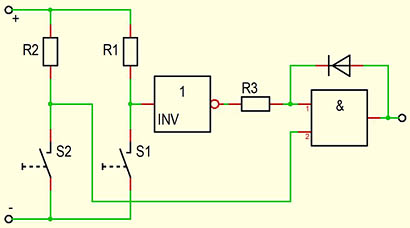 Selbsthaltung mit negativer Flanke (Schema)