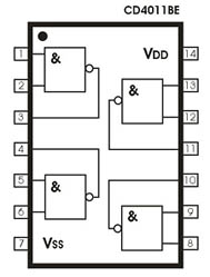 Pinbelegung CD4011BE