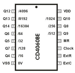 CD4060BE und seine Anschlüsse
