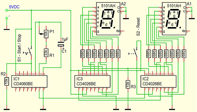 Sekundenzaehler Schaltplan