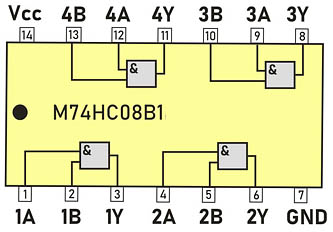 M74HC08B1 intern