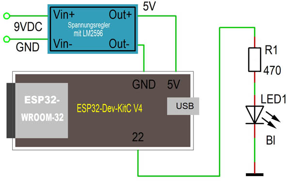 Schaltzentrale Keller