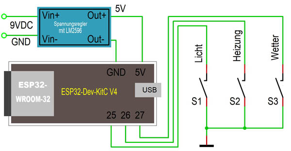 Schaltplan Wohnzimmer