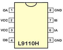 Pinbelegung
