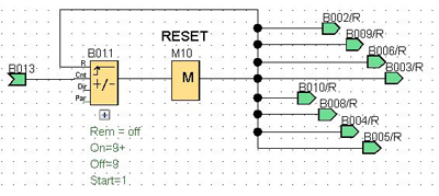 Logo! - Programm (Reset)