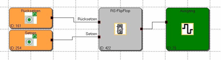 RS-FlipFlop UCS