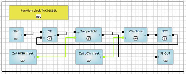 Netzwerk 1