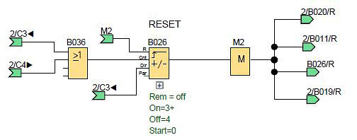 Netzwerk 8