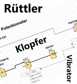 Rüttlersteuerung