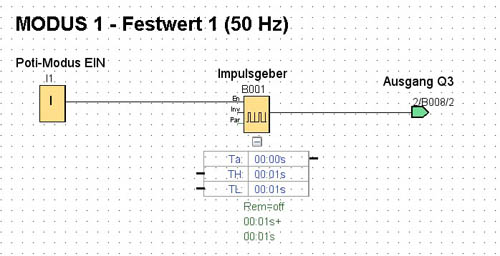 Netzwerk Festwert 50Hz