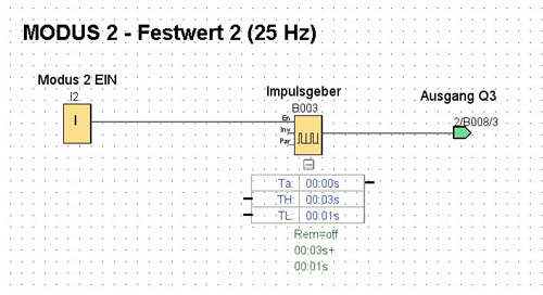 Festwert 25 Hz