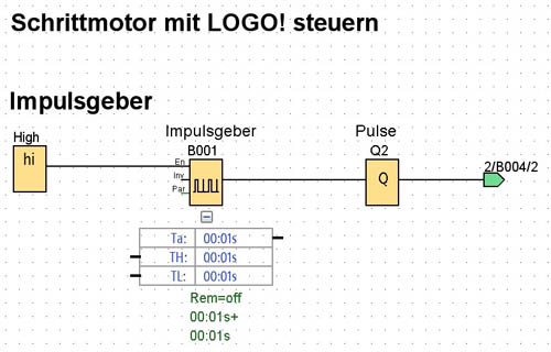 Impulsgeber