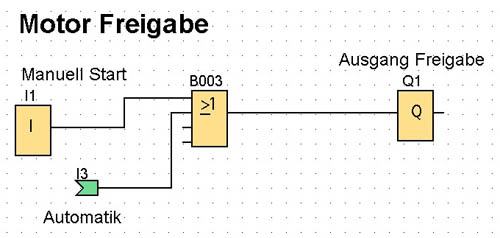 Automatik start