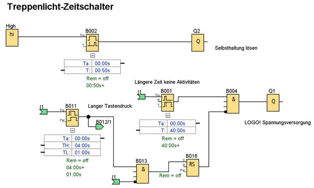 Programm Teil 1