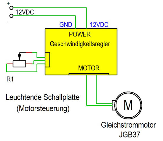 Motorsteuerung