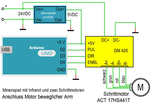 Motoranschluss Arm