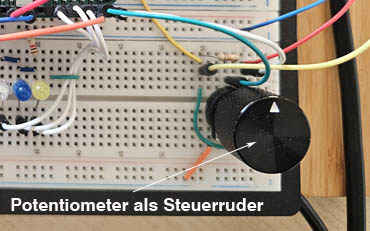 Steuerruder