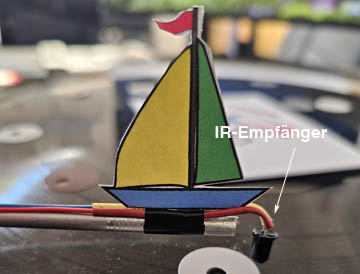 IR-Empfänger