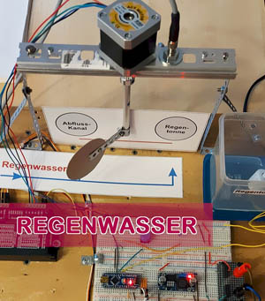 Regenwasser