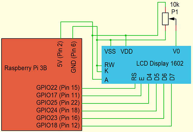 Raspi_LCD_2x16_Schaltplan
