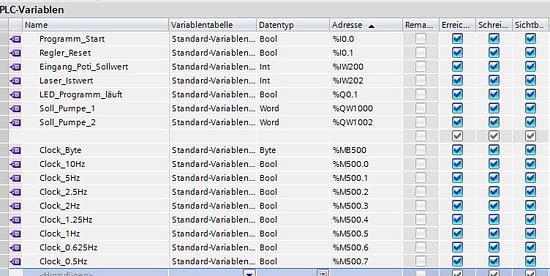 PLC Variablen