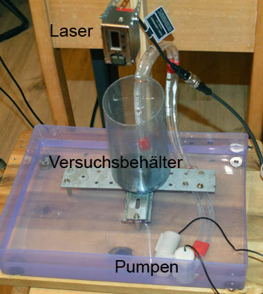 Wasserbehälter