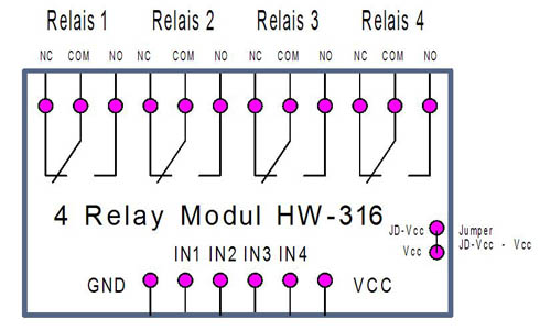 Vier-Relay-Modul Anschluss