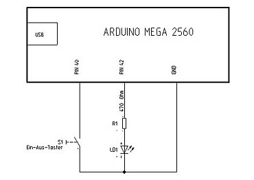 Schema