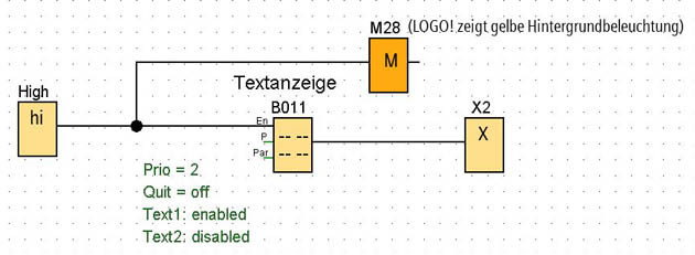 Netzwerk 2