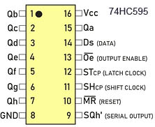 Anschluss 74HC595