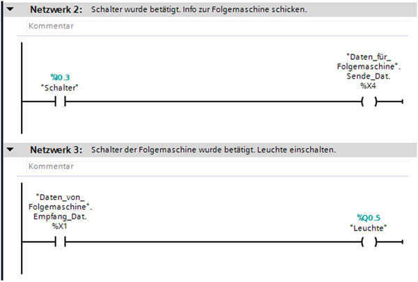 Programm Hauptmaschine