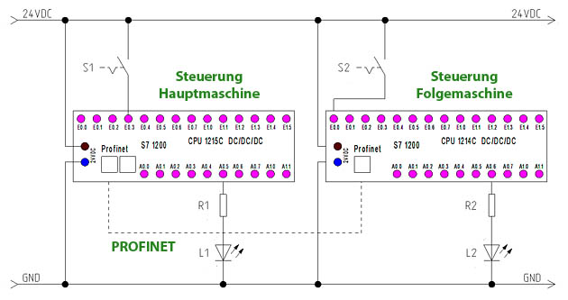 Schaltplan